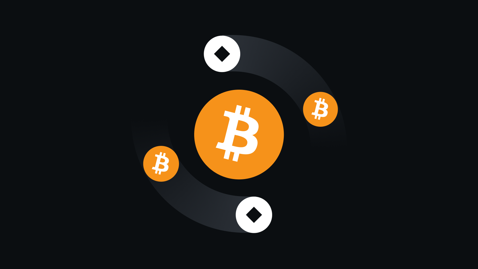 极速交易 引擎驱动